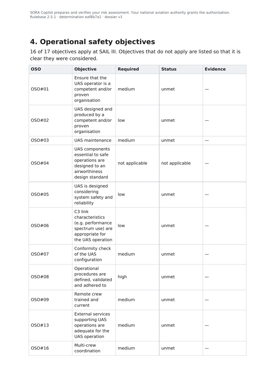 A page of the exported dossier showing the OSO matrix