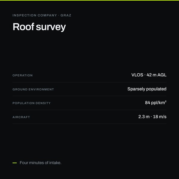 The intake a roof survey produces: VLOS at 42 m, sparsely populated, 84 ppl/km², a 2.3 m aircraft